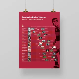 A poster of Football Roll of Honour featuring a timeline of people who have won an All-Ireland title as both a player and manager.