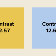 Colour contrast ratios of Tilting the Lens brand colours. The contrast for green is 12.52, yellow is 12.57, blue is 12.62, pink is 12.86.