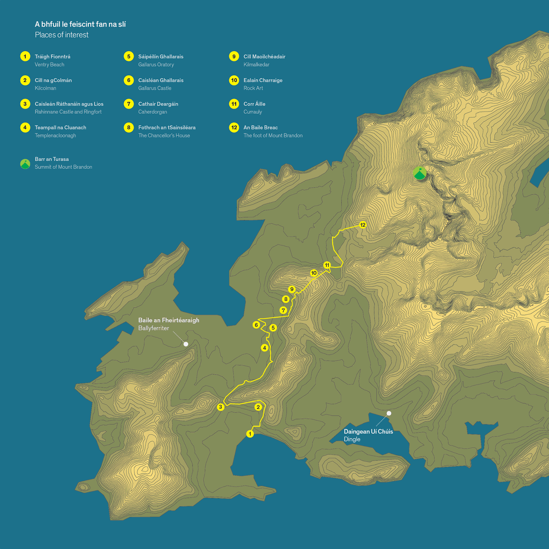 Map of West Kerry Walks